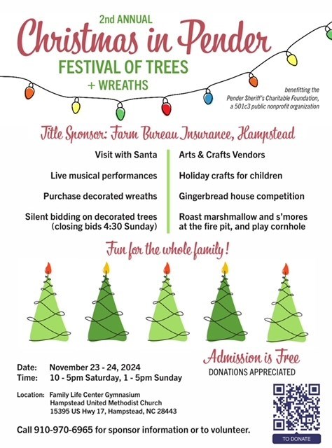 Festival of Trees